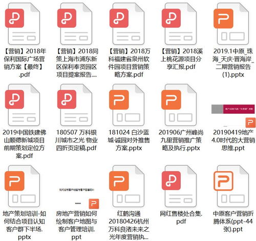 專業(yè)營(yíng)銷策劃方案批發(fā)服務(wù) 30份精選方案賦能企業(yè)增長(zhǎng)